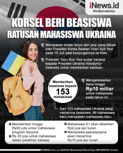 Infografis Korsel Beri Beasiswa Ratusan Mahasiswa Ukraina