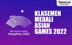 Infografis Klasemen Medali Asian Games 2022