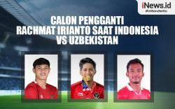 Infografis 3 Calon Pengganti Rachmat Irianto saat Indonesia vs Uzbekistan