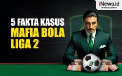 Infografis 5 Fakta Kasus Mafia Bola Liga 2
