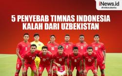 Infografis 5 Penyebab Timnas Indonesia Kalah dari Uzbekistan di Asian Games 2022