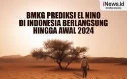 Infografis BMKG Prediksi El Nino di Indonesia Berlangsung hingga Awal 2024