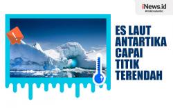 Infografis Es Laut Antartika Mencapai Titik Terendah