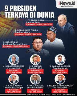 Infografis 9 Presiden Terkaya di Dunia