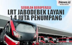 Infografis Sebulan Beroperasi, LRT Jabodebek Layani 1,4 Juta Penumpang