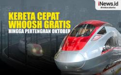 Ingofrafis Kereta Cepat Whoosh Gratis hingga Pertengahan Oktober 2023