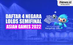 Infografis Daftar 4 Negara Lolos Semifinal Asian Games 2022
