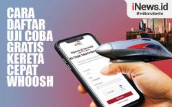 Infografis Cara Daftar Uji Coba Gratis Kereta Cepat Whoosh