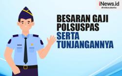 Infografis Besaran Gaji Polsuspas serta Tunjangannya 
