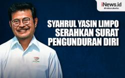 Infografis Syahrul Yasin Limpo Serahkan Surat Pengunduran Diri  