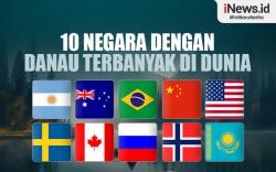 Infografis 10 Negara dengan Danau Terbanyak di Dunia