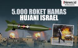Infografis 5.000 Roket Hamas Hujani Israel