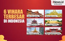 Infografis 6 Vihara Terbesar di Indonesia