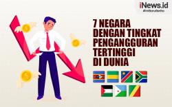 Infografis 7 Negara dengan Tingkat Pengangguran Tertinggi di Dunia