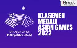 Infografis Klasemen Medali Asian Games 2022 Hari Terakhir