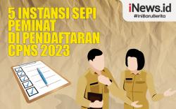 Infografis 5 Instansi Sepi Peminat di Pendaftaran CPNS 2023