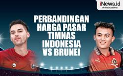 Infografis Perbandingan Harga Pasar Skuad Timnas Indonesia vs Brunei
