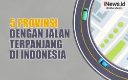 Infografis 5 Provinsi dengan Jalan Terpanjang di Indonesia