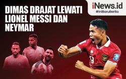Infografis Dimas Drajat Lewati Lionel Messi dan Neymar
