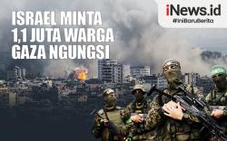 Infografis Israel Minta 1,1 Juta Warga Gaza Ngungsi