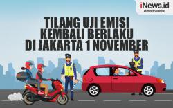 Infografis Tilang Uji Emisi Kembali Berlaku di Jakarta 1 November 