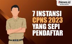 Infografis 7 Instansi CPNS 2023 yang Sepi Pendaftar