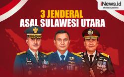 Infografis 3 Jenderal asal Sulawesi Utara