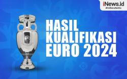 Infografis Hasil Lengkap Kualifikasi Euro 2024 Semalam, Portugal Kalahkan Slovakia 3-2