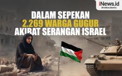 Infografis Dalam Sepekan, 2.269 Warga Palestina Gugur akibat Serangan Israel