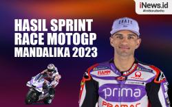 Infografis Hasil Sprint Race MotoGP Indonesia 2023