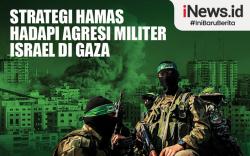 Infografis Strategi Hamas Hadapi Agresi Militer Israel di Gaza