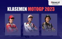 Infografis Klasemen Sementara MotoGP 2023