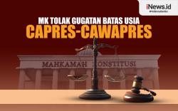 Infografis MK Tolak Gugatan Batas Usia Capres-Cawapres
