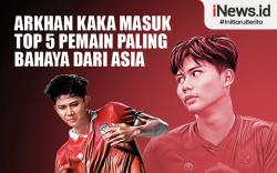 Infografis Arkhan Kaka Masuk Top 5 Pemain Paling Bahaya dari Asia