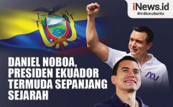 Infografis Daniel Noboa, Presiden Ekuador Termuda Sepanjang Sejarah