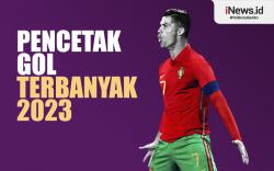 Infografis Cristiano Ronaldo Pencetak Gol Terbanyak 2023