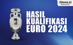Infografis Hasil Lengkap Kualifikasi Euro 2024 Semalam, Inggris Libas Italia
