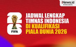 Infografis Jadwal Timnas Indonesia di Putaran Kedua Kualifikasi Piala Dunia 2026