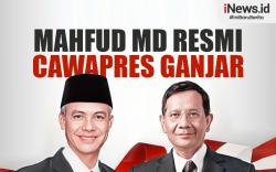 Infografis Mahfud MD Resmi Cawapres Ganjar 