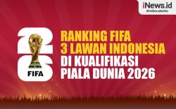 Infografis Ranking FIFA 3 Lawan Indonesia di Grup F Kualifikasi Piala Dunia 2026