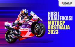 Infografis Hasil Kualifikasi MotoGP Australia 2023