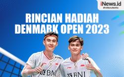 Infografis Rincian Hadiah Denmark Open 2023