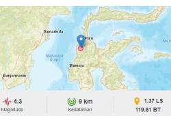 Gempa Hari Ini Baru Saja Guncang Donggala M 4,3 Pusat di Darat