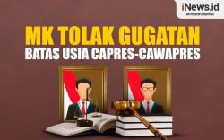 Infografis MK Tolak Gugatan Batas Usia Capres-Cawapres 70 Tahun