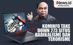 Infografis Kominfo Take Down 273 Situs Radikalisme dan Terorisme