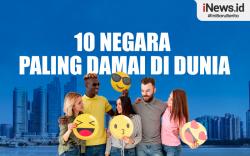 Infografis Daftar 10 Negara Paling Damai di Dunia