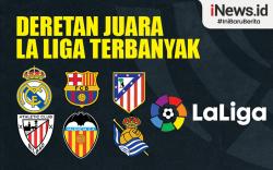 Infografis Deretan Juara La Liga Terbanyak
