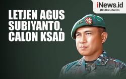 Infografis Letjen Agus Subiyanto, Calon KSAD