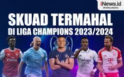 Infografis Deretan Skuad Termahal di Liga Champions 2023/2024