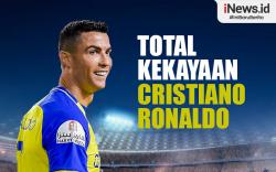 Infografis Total Kekayaan Cristiano Ronaldo